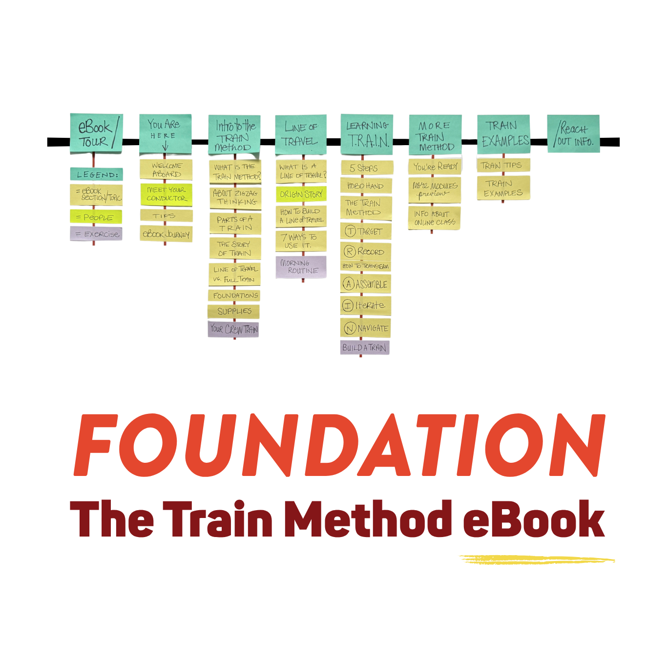 Train Method eBook